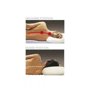 biotex alignement